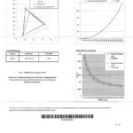 BenQ Werksprotokoll Calibration Report SW270C