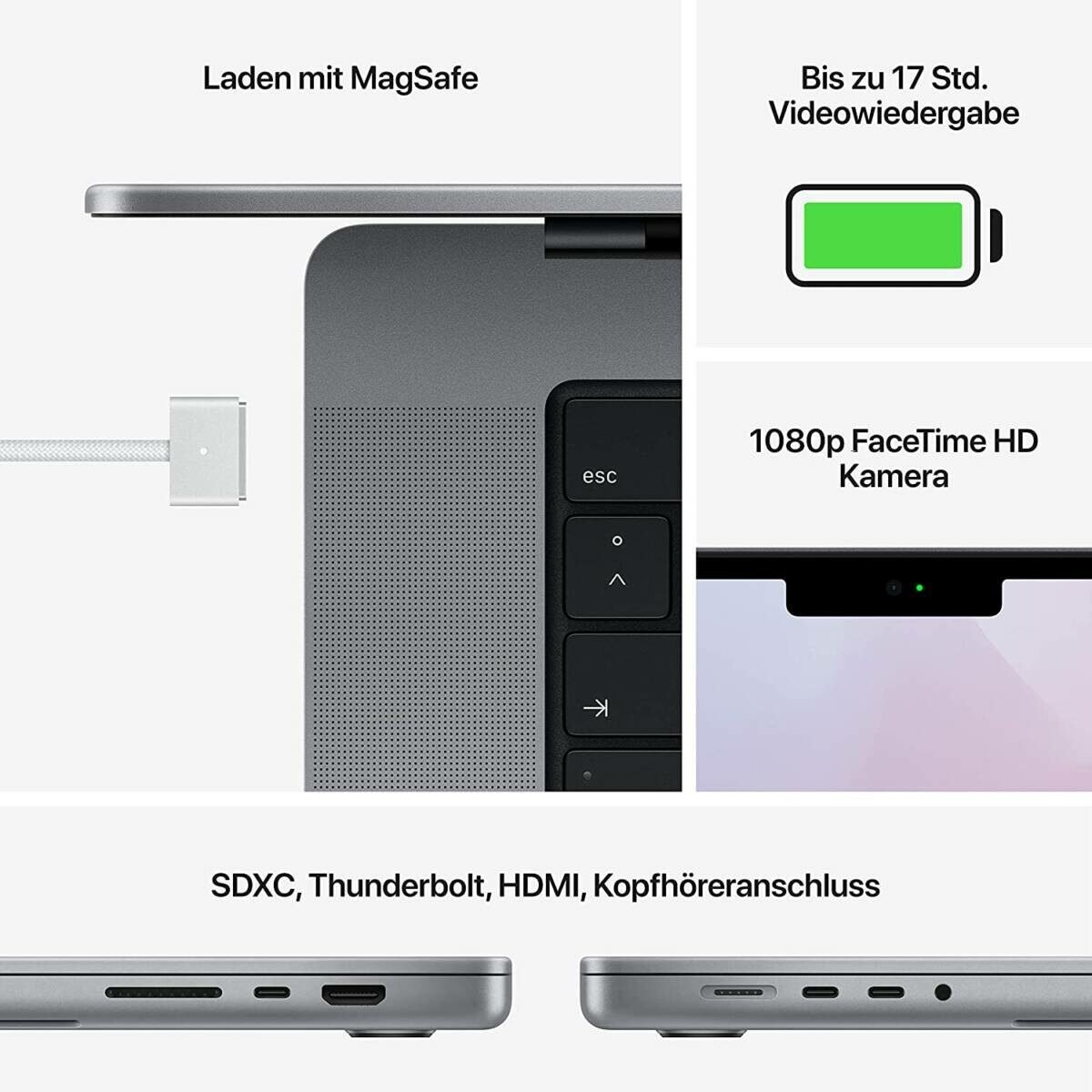 2021 Apple MacBook Pro 14 Zoll M1 Pro - Anschluesse